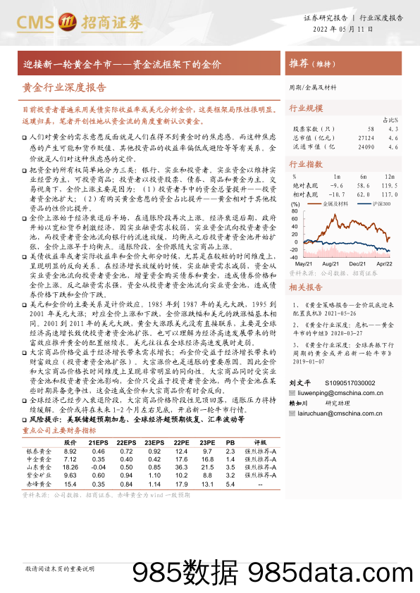 【珠宝首饰奢侈-研报】黄金行业深度报告：迎接新一轮黄金牛市，资金流框架下的金价-20220511-招商证券