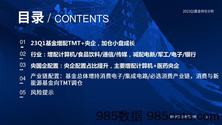 2023Q1基金持仓分析：基金的新选择，创新与中特估-20230424-国泰君安插图2