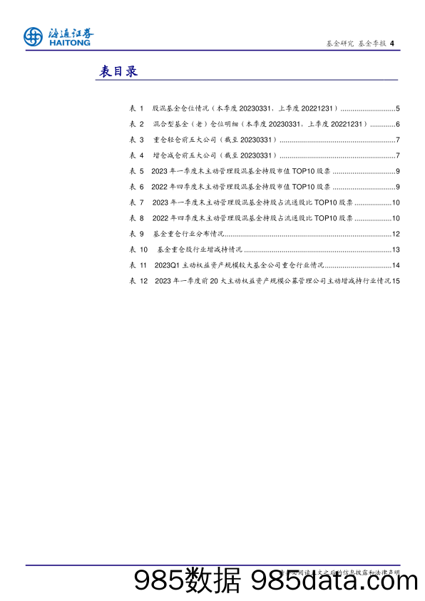 主动股混基金2023年一季报分析：科创板配比再创新高，加仓计算机和食品饮料减持电力设备-20230425-海通证券插图3