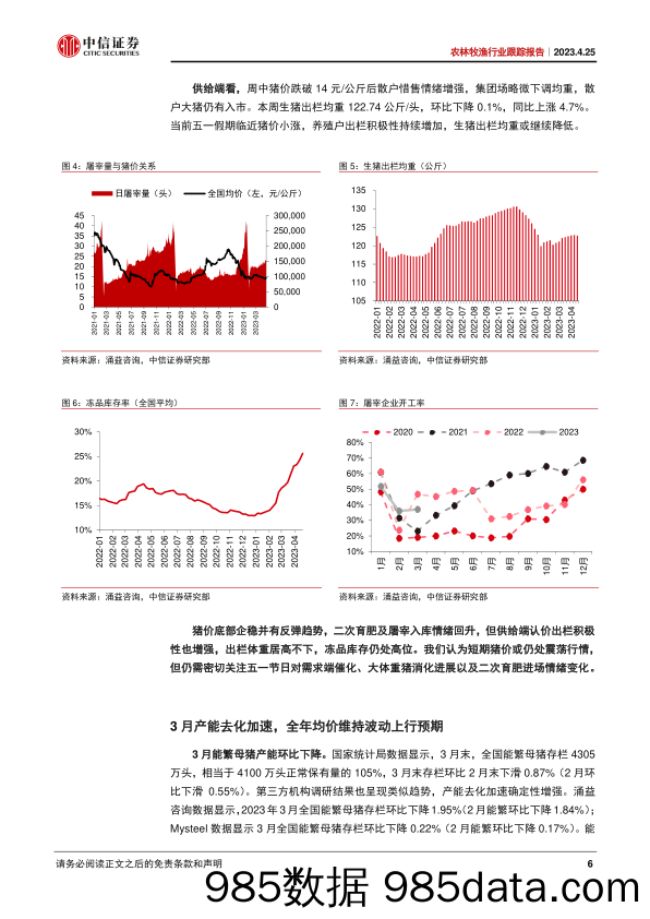 农林牧渔行业跟踪报告：猪价低位运行，食糖景气价格上行-20230425-中信证券插图5