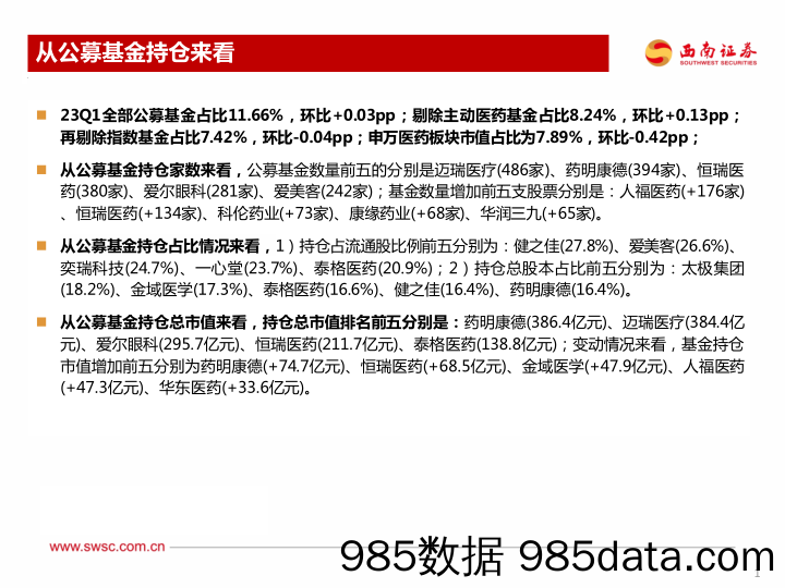 医药行业2023Q1持仓分析：23Q1医药持仓稳定-20230427-西南证券插图1