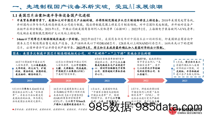 半导体设备行业系列报告：先进制程国产设备不断突破，受益AI发展浪潮（更新）-20230421-中信建投插图4