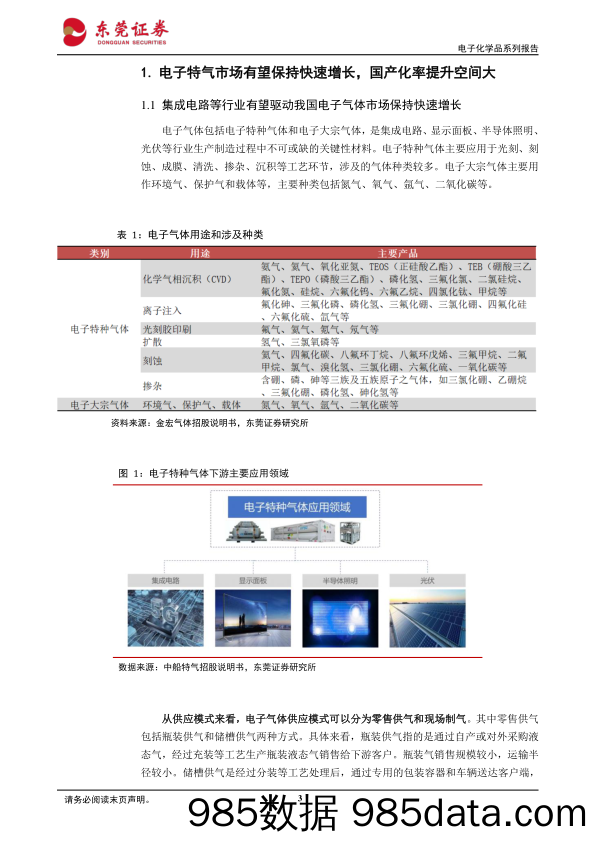 基础化工行业电子化学品系列报告之一：电子特气国产替代空间广阔-20230427-东莞证券插图2