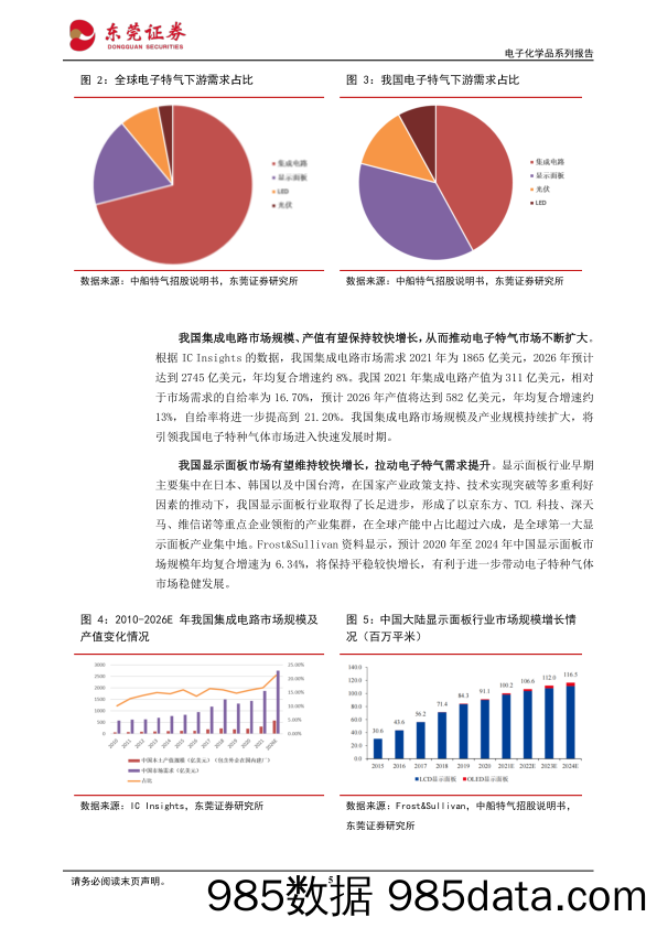 基础化工行业电子化学品系列报告之一：电子特气国产替代空间广阔-20230427-东莞证券插图4