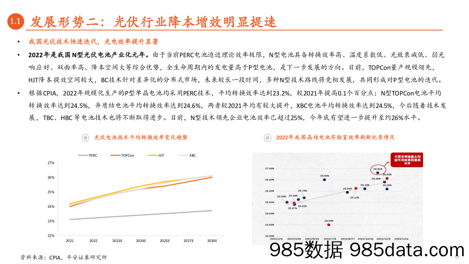 月酝知风之绿色能源与前瞻性产业2023年4月报：海外扶持本土制造， 国内光伏向一体化扩产加速-20230425-平安证券插图5