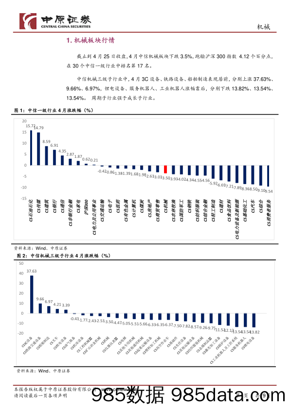 机械行业月报：风电零部件景气度向好，工业自动化有底部反弹趋势-20230426-中原证券插图3