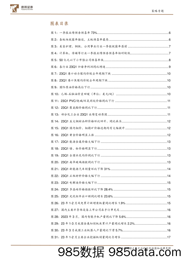 深挖财报之2023一季报业绩预告分析：下游消费盈余惊喜概率较高-20230426-德邦证券插图3