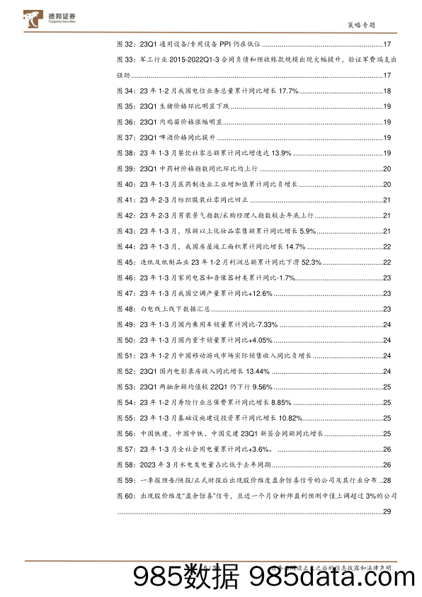 深挖财报之2023一季报业绩预告分析：下游消费盈余惊喜概率较高-20230426-德邦证券插图4