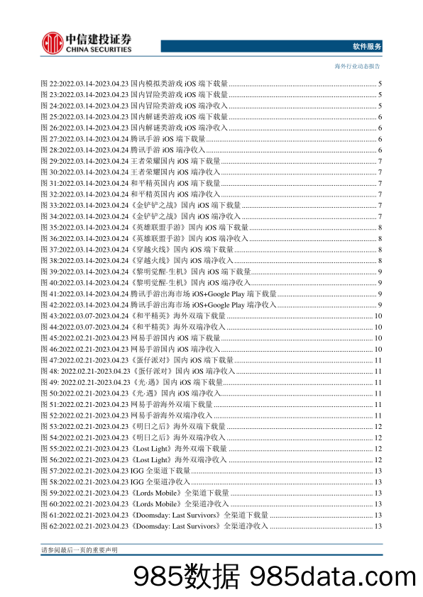 游戏行业跟踪：国内市场表现平缓，海外市场表现分化-20230427-中信建投插图3