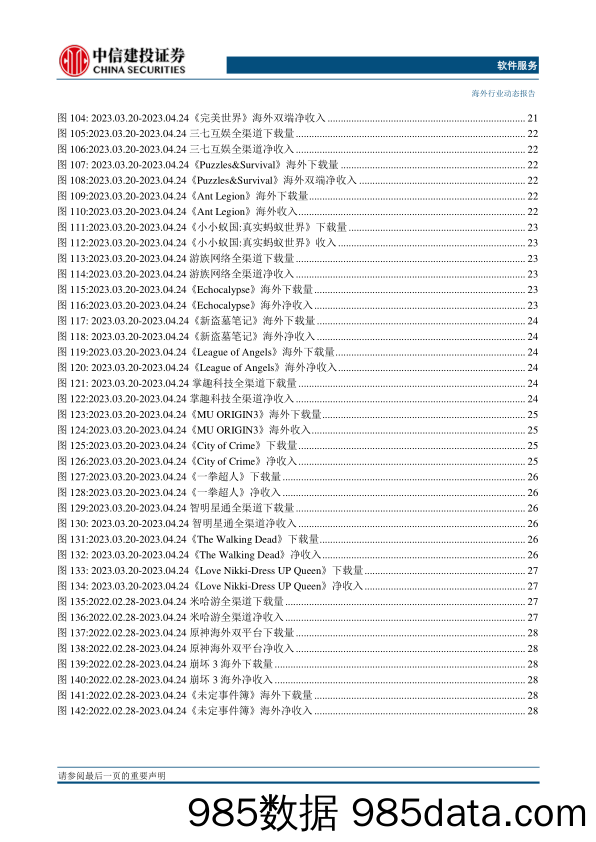 游戏行业跟踪：国内市场表现平缓，海外市场表现分化-20230427-中信建投插图5