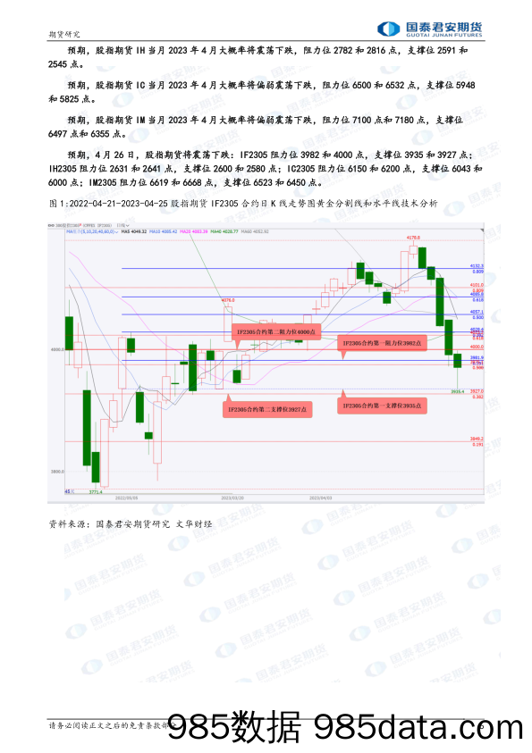 股指期货将震荡下跌，原油、燃料油、镍、锡、玻璃期货将偏弱震荡下跌，黄金、白糖期货将震荡上涨-20230426-国泰君安期货插图5