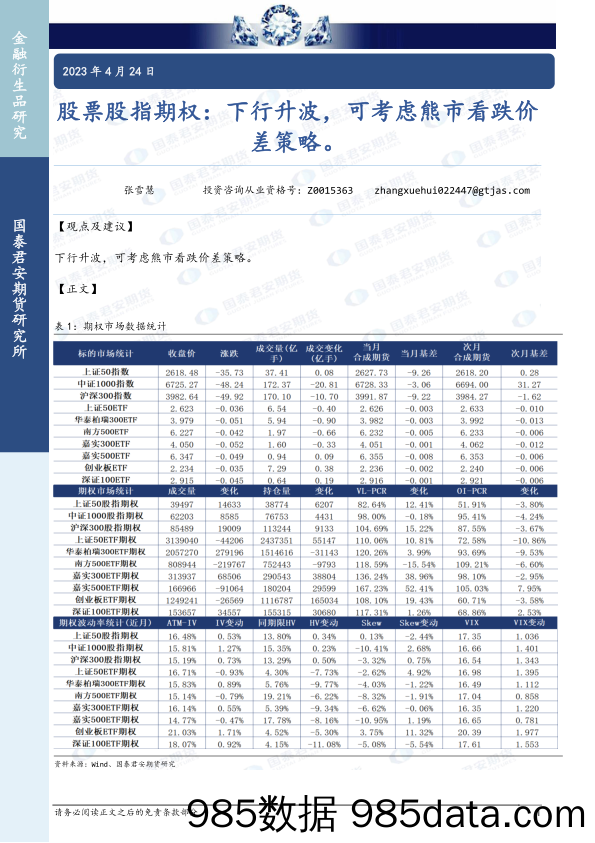 股票股指期权：下行升波，可考虑熊市看跌价差策略-20230424-国泰君安期货