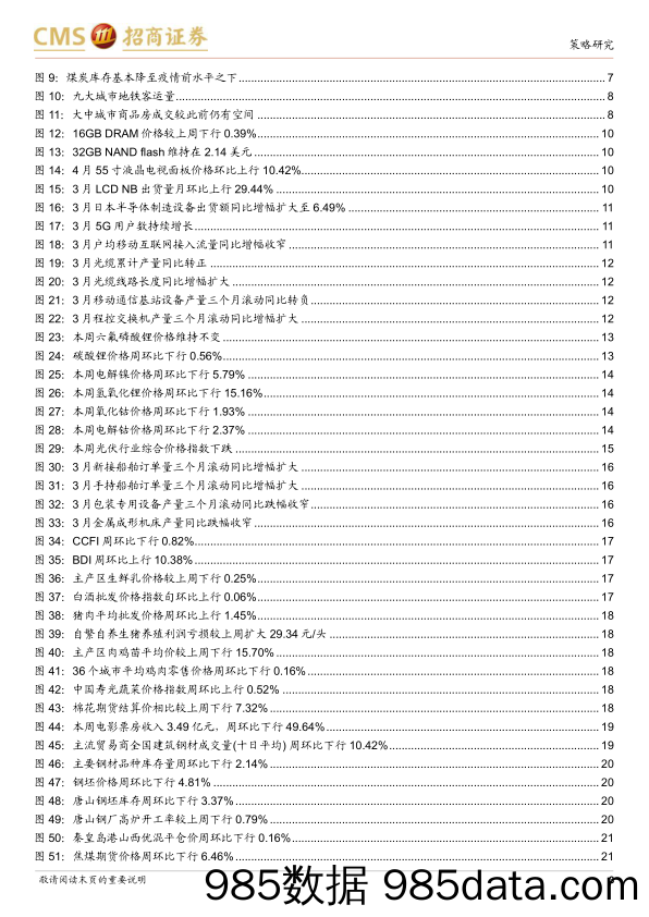 行业景气观察：复苏从生产端向需求端扩散，面板等价格景气上行-20230426-招商证券插图2