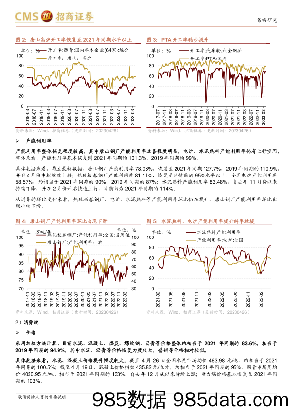 行业景气观察：复苏从生产端向需求端扩散，面板等价格景气上行-20230426-招商证券插图5