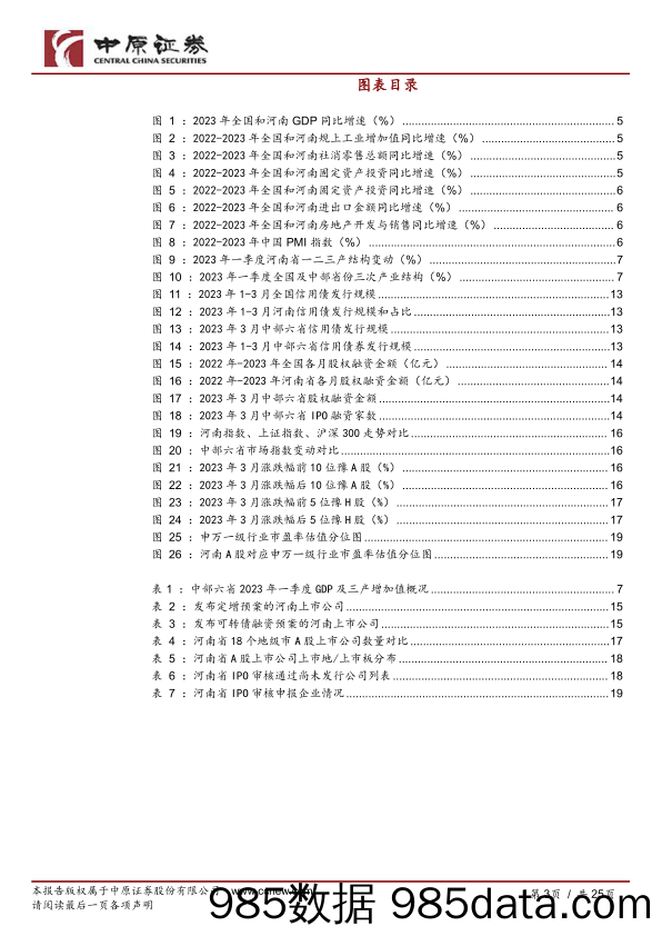 豫股专题（2023年第4期）：河南资本市场月报-20230428-中原证券插图2