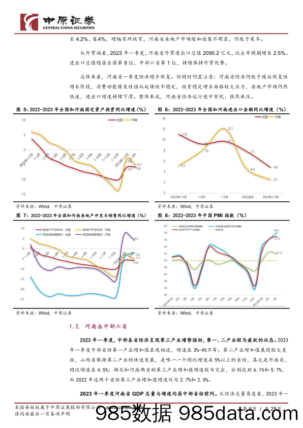 豫股专题（2023年第4期）：河南资本市场月报-20230428-中原证券插图5