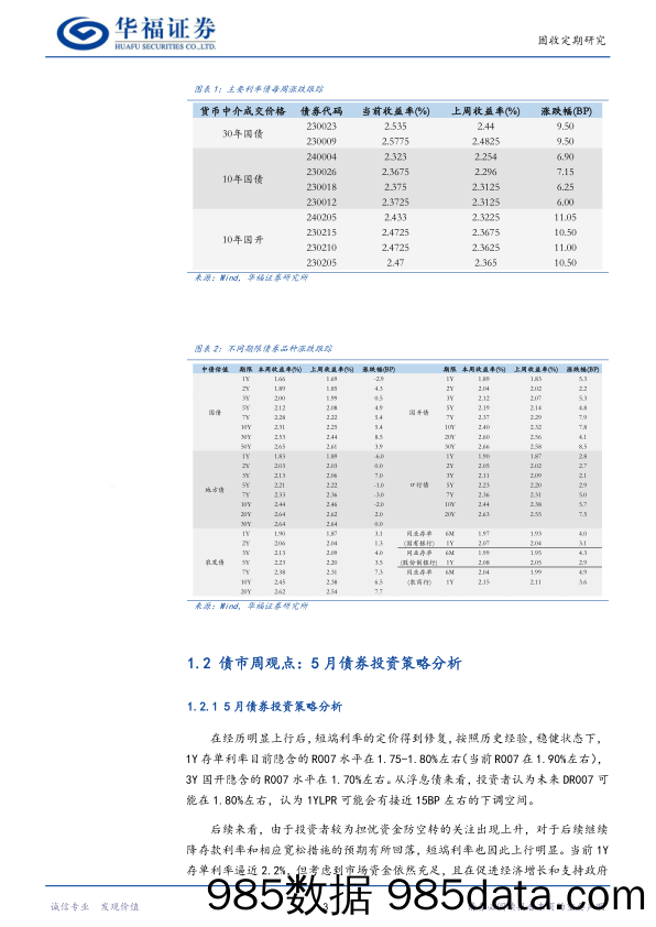 【华福固收】5月债券投资策略分析-240429-华福证券插图5