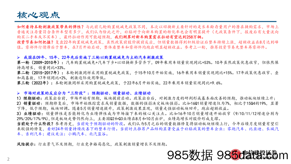 乘用车行业：汽车以旧换新细则出台+有望进一步拉动汽车内需-240429-中信建投插图1