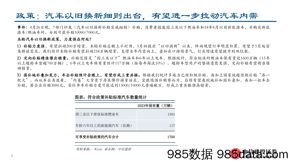 乘用车行业：汽车以旧换新细则出台+有望进一步拉动汽车内需-240429-中信建投插图2