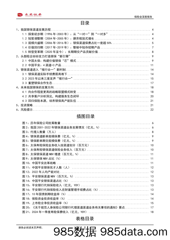 保险业银保渠道深度报告：双向奔赴，深度融合-240430-东莞证券插图1