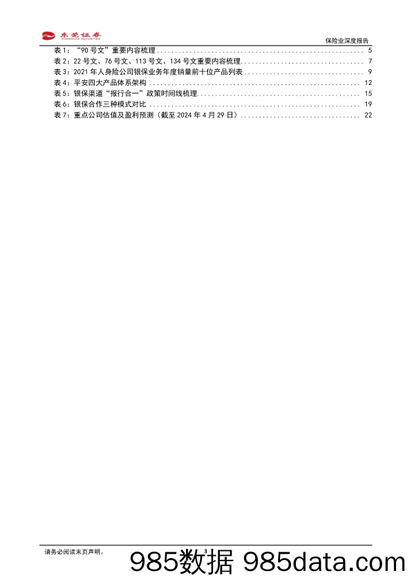 保险业银保渠道深度报告：双向奔赴，深度融合-240430-东莞证券插图2