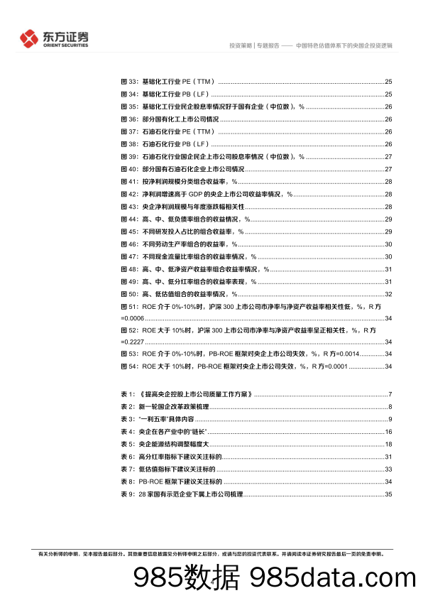 中国特色估值体系下的央国企投资逻辑-20230430-东方证券插图3