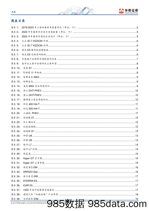 汽车行业专题研究：23年车展，自主新能源震撼全场-20230428-华泰证券插图2