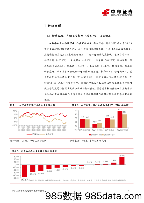 美护行业22年&23Q1财报总结：龙头逆境彰显韧性，期待Q2行业加速-20230502-中邮证券插图5