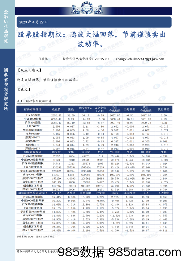 股票股指期权：隐波大幅回落，节前谨慎卖出波动率-20230427-国泰君安期货