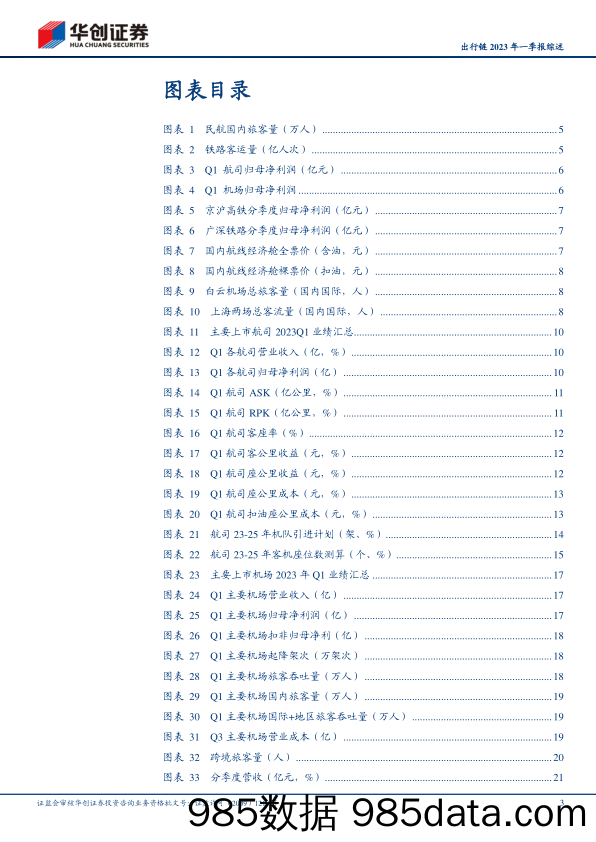 航空机场行业出行链2023年一季报综述：韧性已现，弹性可期，复苏号角已吹响-20230503-华创证券插图2
