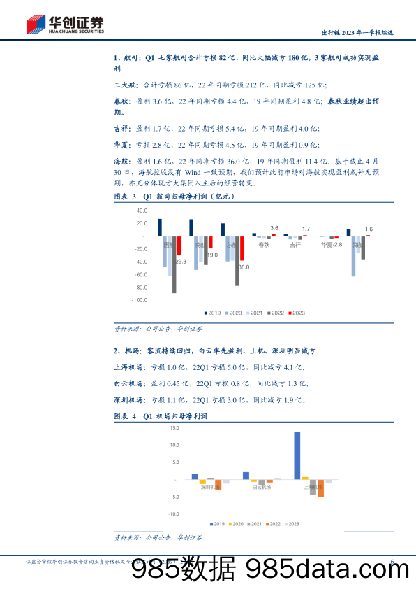 航空机场行业出行链2023年一季报综述：韧性已现，弹性可期，复苏号角已吹响-20230503-华创证券插图5