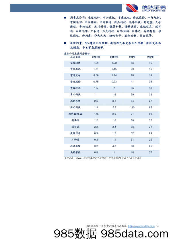 通信行业·产业追踪（87）：国内外云厂商持续加码AIGC，利好算网产业链-20230415-信达证券插图3