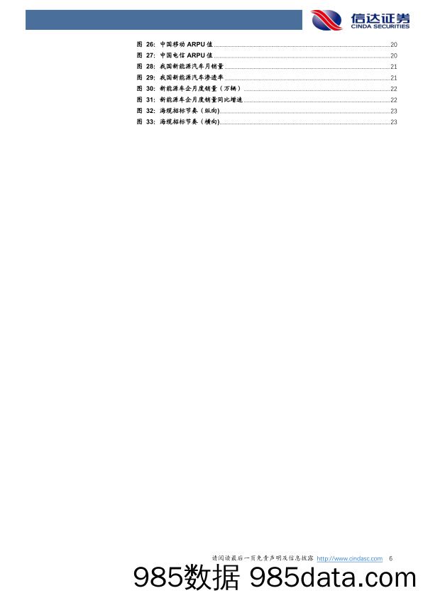 通信行业·产业追踪（87）：国内外云厂商持续加码AIGC，利好算网产业链-20230415-信达证券插图5