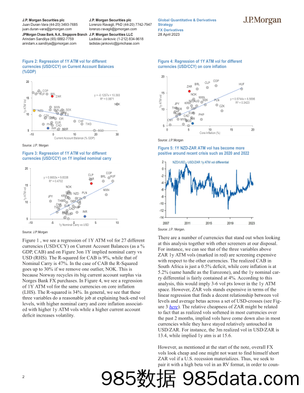 JPMorgan-FX Derivatives  Back-end vols are attractive in 2023插图1