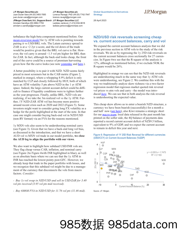 JPMorgan-FX Derivatives  Back-end vols are attractive in 2023插图2