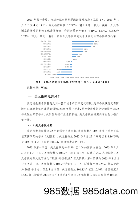 NIFD季报-国际银行业动荡加剧，外汇市场震荡调整——2023Q1人民币汇率插图5