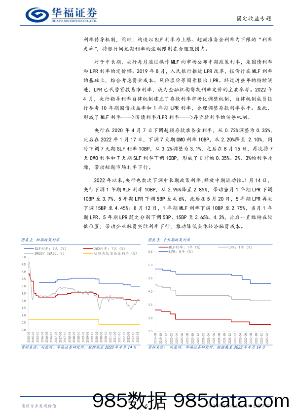 【华福固收】一文读懂流动性分析框架-20230509-华福证券插图5