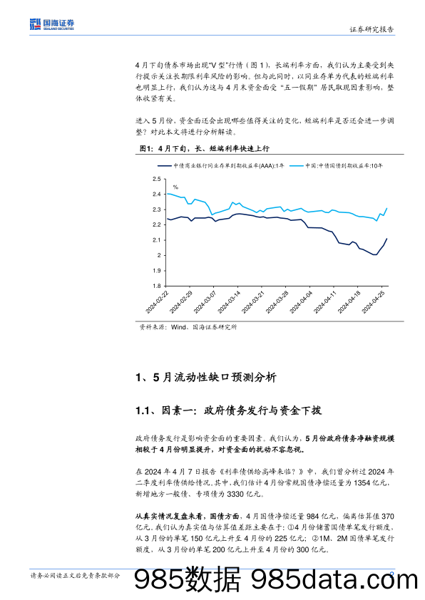 固定收益点评：5月，关注资金面扰动-240428-国海证券插图1