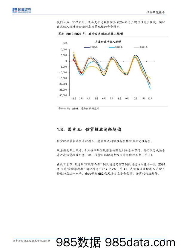 固定收益点评：5月，关注资金面扰动-240428-国海证券插图3