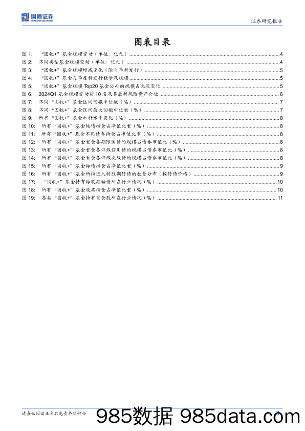 固定收益点评：“固收%2b”基金的投资策略有何变化？-240429-国海证券插图2