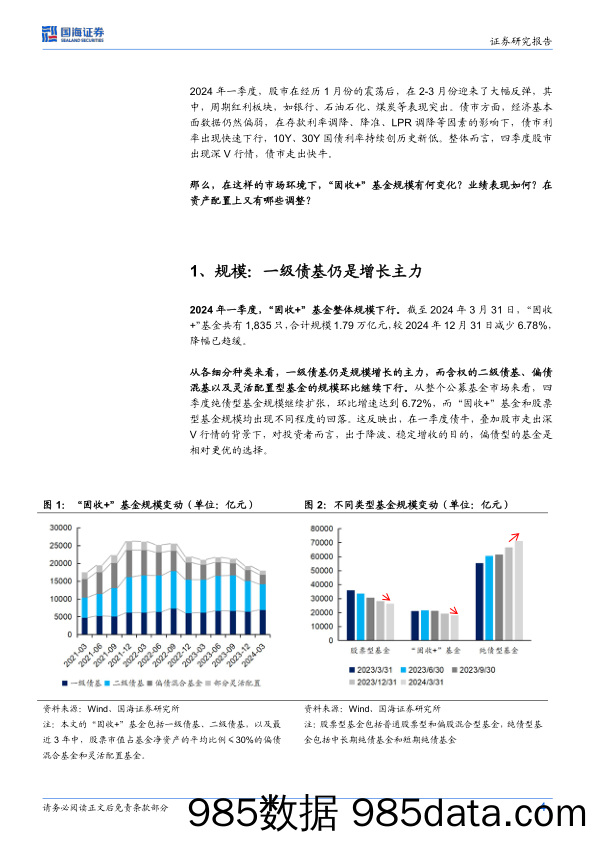 固定收益点评：“固收%2b”基金的投资策略有何变化？-240429-国海证券插图3