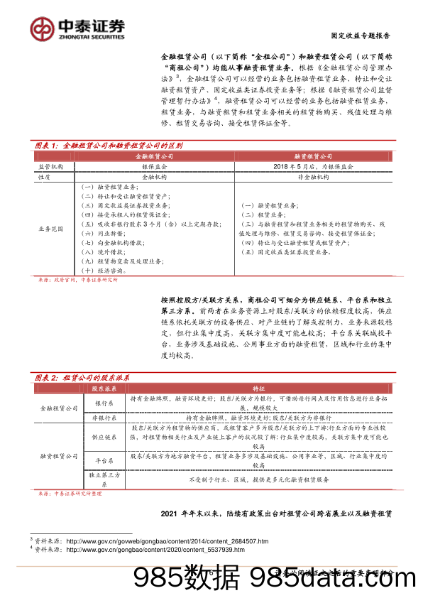 固定收益专题：从融资租赁看城投区域风险-20230505-中泰证券插图5