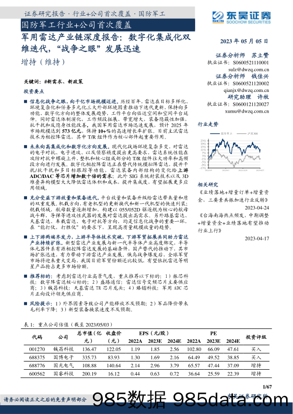 国防军工行业+公司首次覆盖：军用雷达产业链深度报告，数字化集成化双维迭代，“战争之眼”发展迅速-20230505-东吴证券