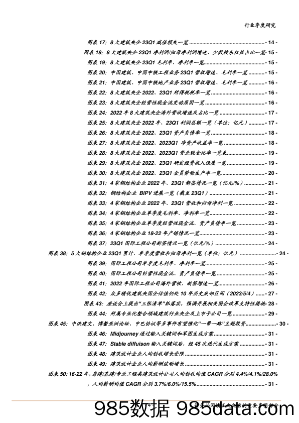 建筑行业2022年报暨2023一季报综述：分化延续、“一利五率”兑现良好，把握国企改革、“一带一路”及AI+建筑三主线-20230504-中泰证券插图3