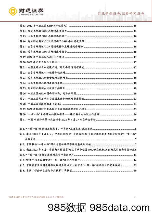 建筑装饰行业“一带一路”系列报告_中亚篇：“一带一路”十年丰碑，中国_中亚行稳致远-20230508-财通证券插图3