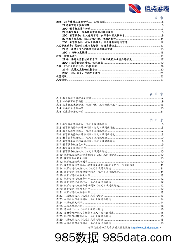 教育、人服、会展行业22年年报&23年一季报总结-20230506-信达证券插图3