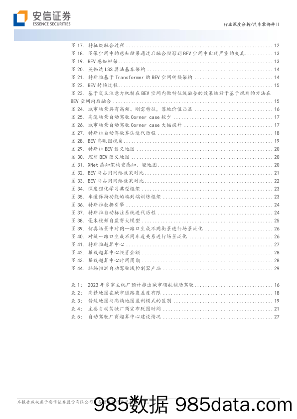 汽车零部件行业：AI大模型在自动驾驶中的应用-20230504-安信证券插图1