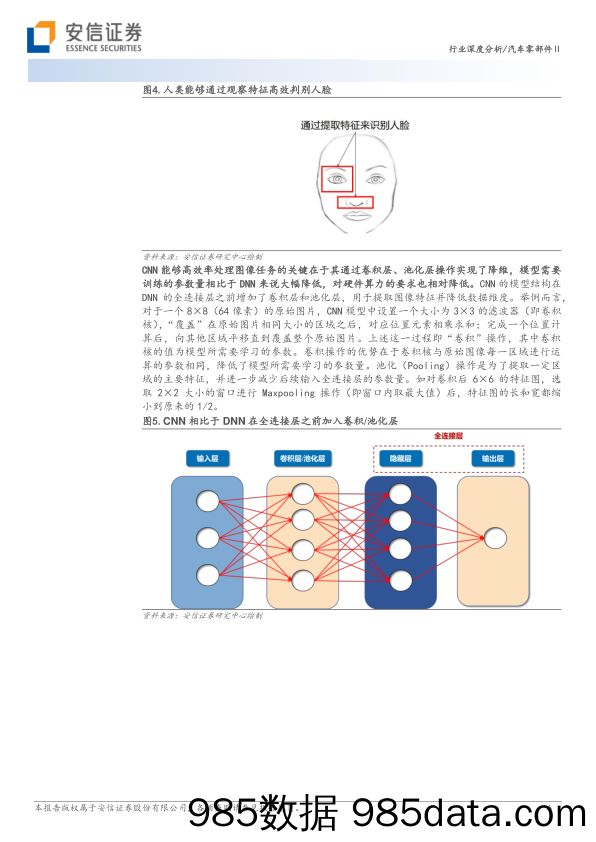 汽车零部件行业：AI大模型在自动驾驶中的应用-20230504-安信证券插图4