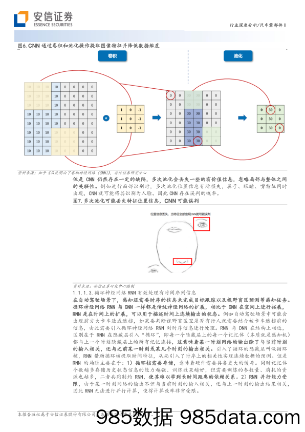 汽车零部件行业：AI大模型在自动驾驶中的应用-20230504-安信证券插图5