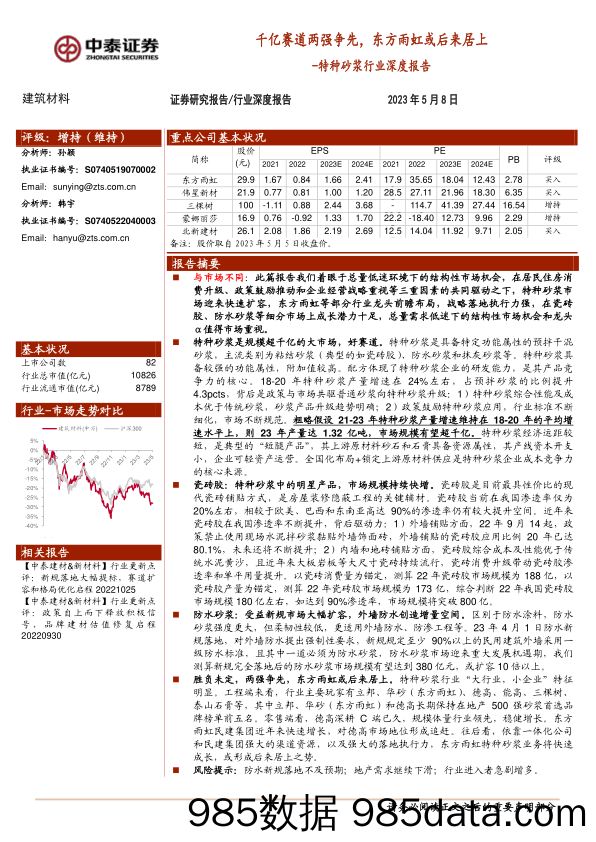 特种砂浆行业深度报告：千亿赛道两强争先，东方雨虹或后来居上-20230508-中泰证券